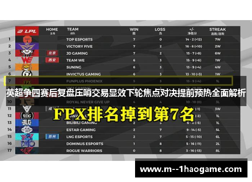 英超争四赛后复盘压哨交易显效下轮焦点对决提前预热全面解析 英超争四赛后复盘压哨交易显效下轮焦点对决提前预热全面解析