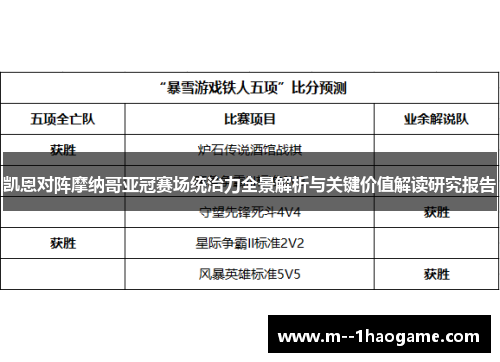 凯恩对阵摩纳哥亚冠赛场统治力全景解析与关键价值解读研究报告 凯恩对阵摩纳哥亚冠赛场统治力全景解析与关键价值解读研究报告