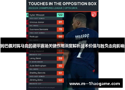 姆巴佩对阵马竞的德甲赛场关键作用深度解析战术价值与胜负走向影响