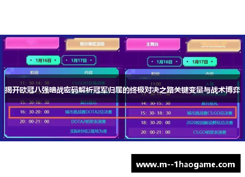 揭开欧冠八强暗战密码解析冠军归属的终极对决之路关键变量与战术博弈 揭开欧冠八强暗战密码解析冠军归属的终极对决之路关键变量与战术博弈