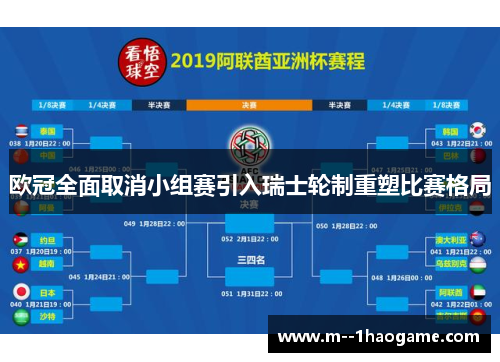 欧冠全面取消小组赛引入瑞士轮制重塑比赛格局