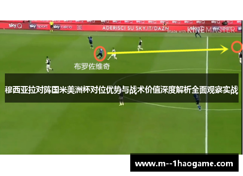 穆西亚拉对阵国米美洲杯对位优势与战术价值深度解析全面观察实战