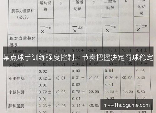 某点球手训练强度控制，节奏把握决定罚球稳定